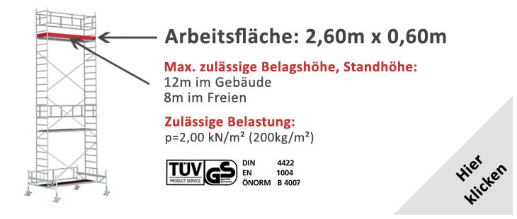 Arbeitsfläche: 2,60m x 0.60m